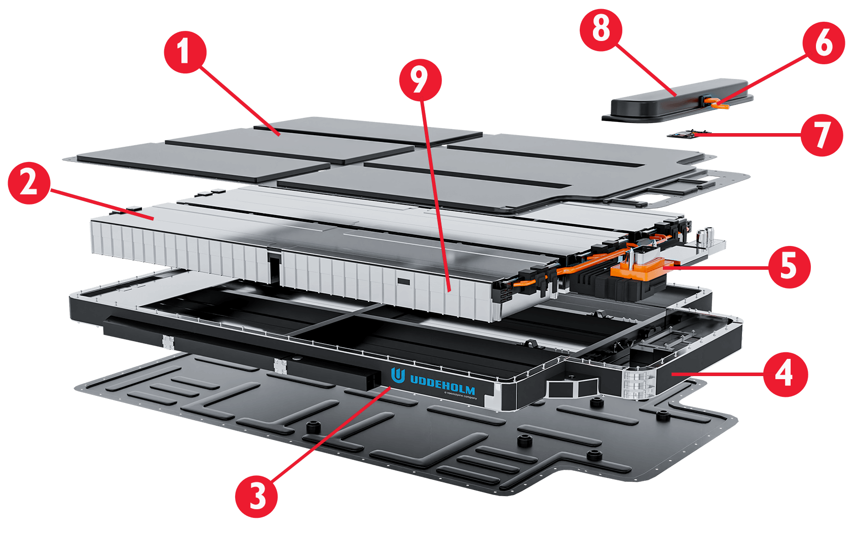 EV battery ASSAB Japan